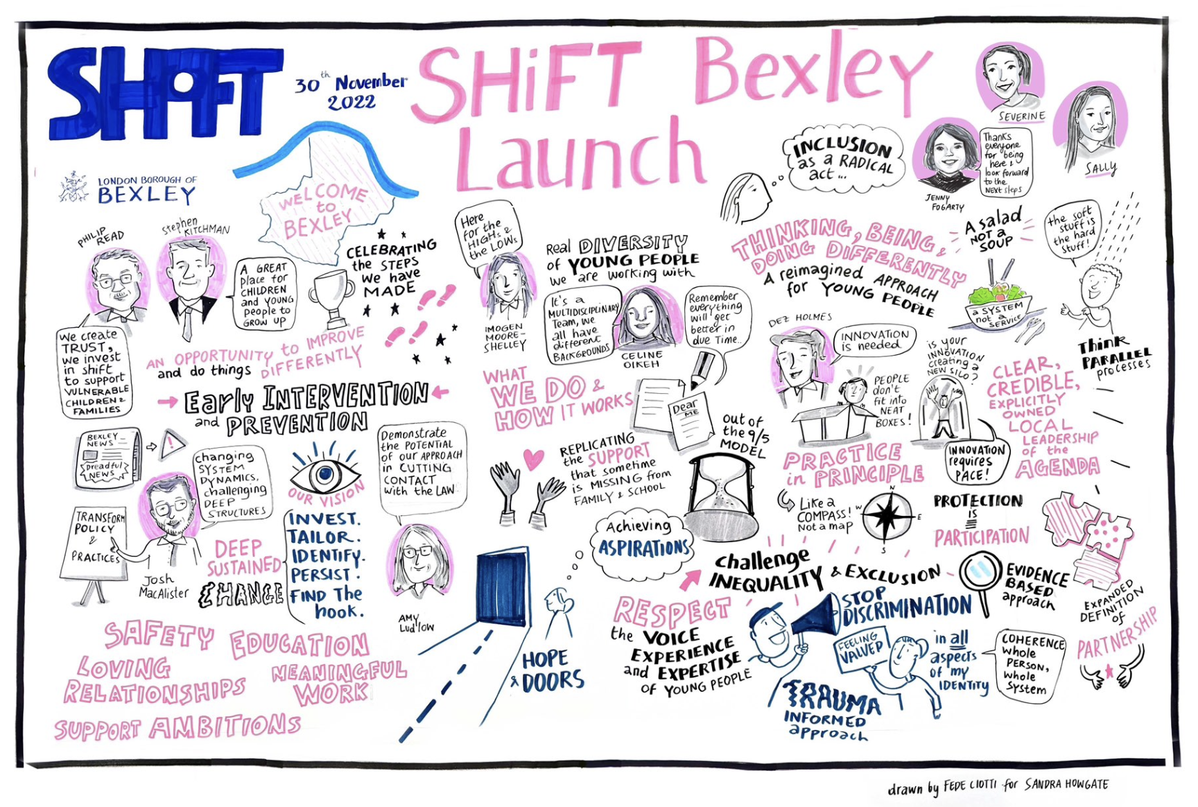 Bexley Launch cartoon